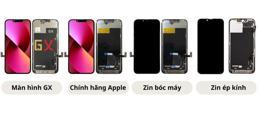 các loại màn hình cho iphone 13 series