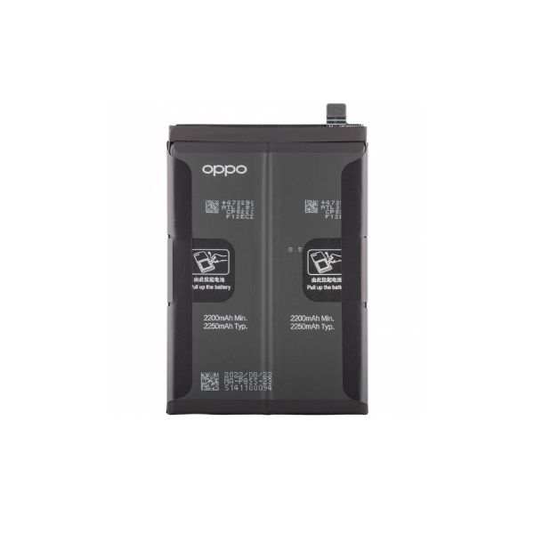 Reno6 Pro