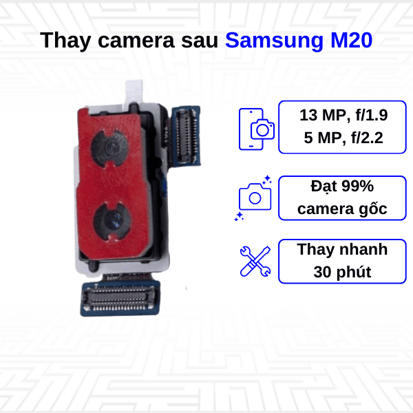thông số kỹ thuật của camera samsung m20
