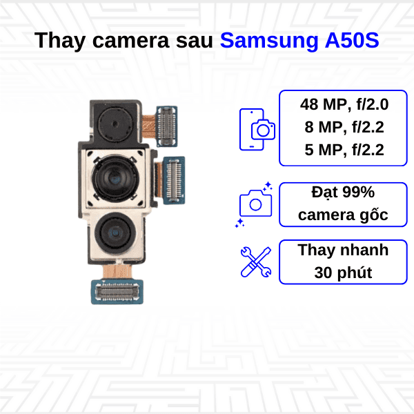 thông số kỹ thuật của camera samsung a50s