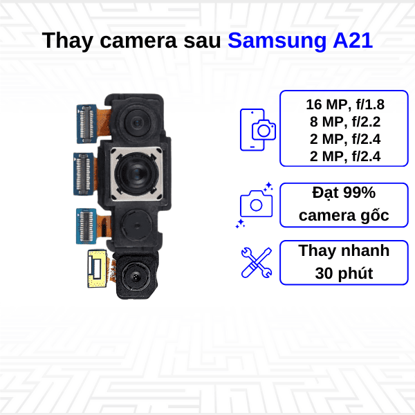 th&ocirc;ng số kỹ thuật của camera samsung a21