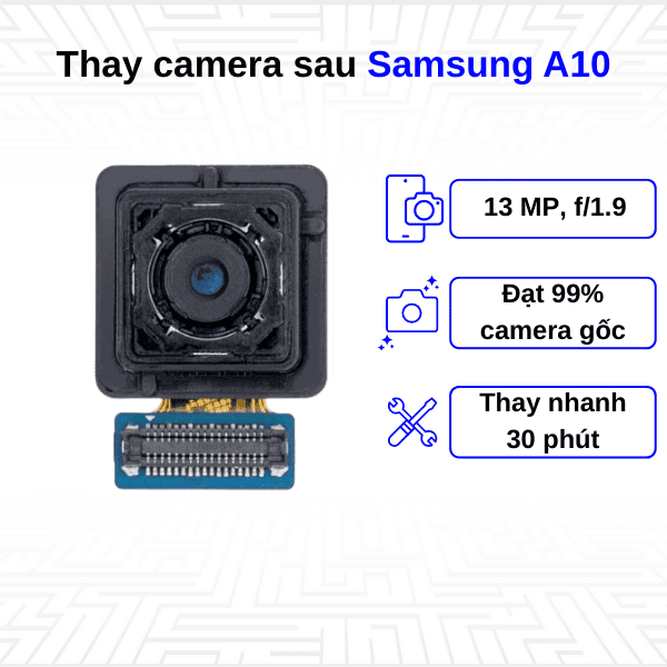 thông số kỹ thuật của camera samsung a10