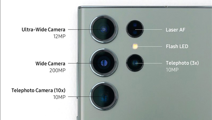 thông số kỹ thuật của camera samsung s24 ultra