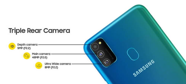 thông số kỹ thuật của camera samsung m30s