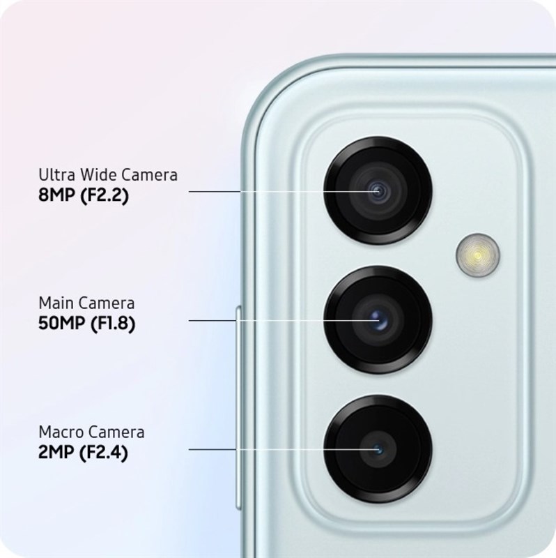 thông số kỹ thuật của camera samsung m23