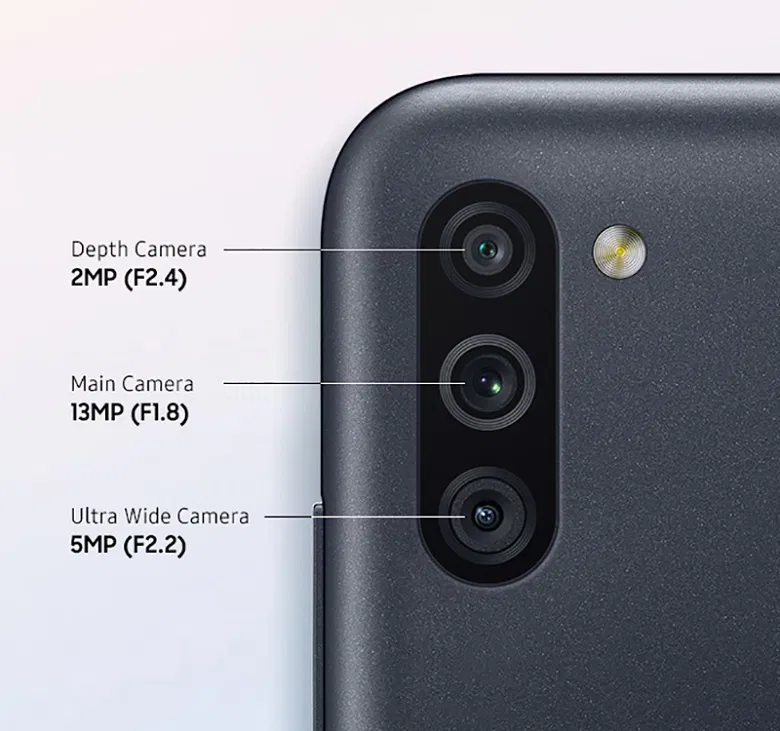 thông số kỹ thuật của camera samsung m11