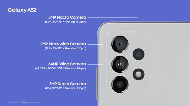 thông số kỹ thuật của camera samsung a52