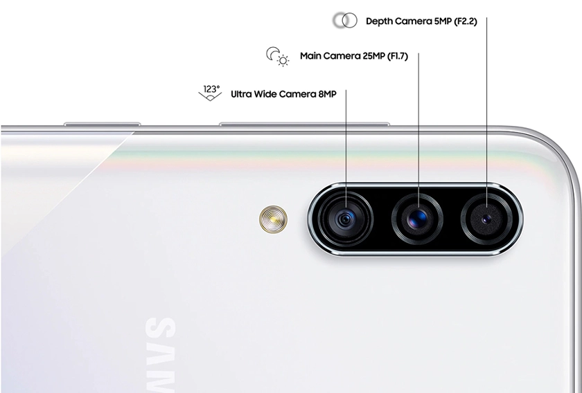 th&ocirc;ng số kỹ thuật của camera samsung a30s