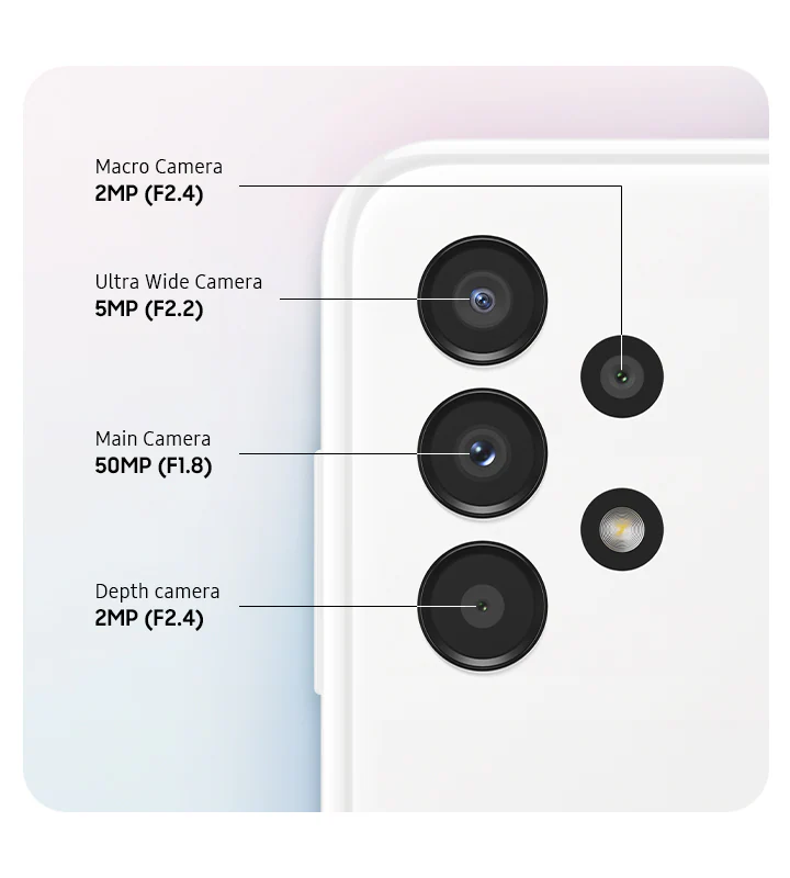 thông số kỹ thuật của camera samsung a13