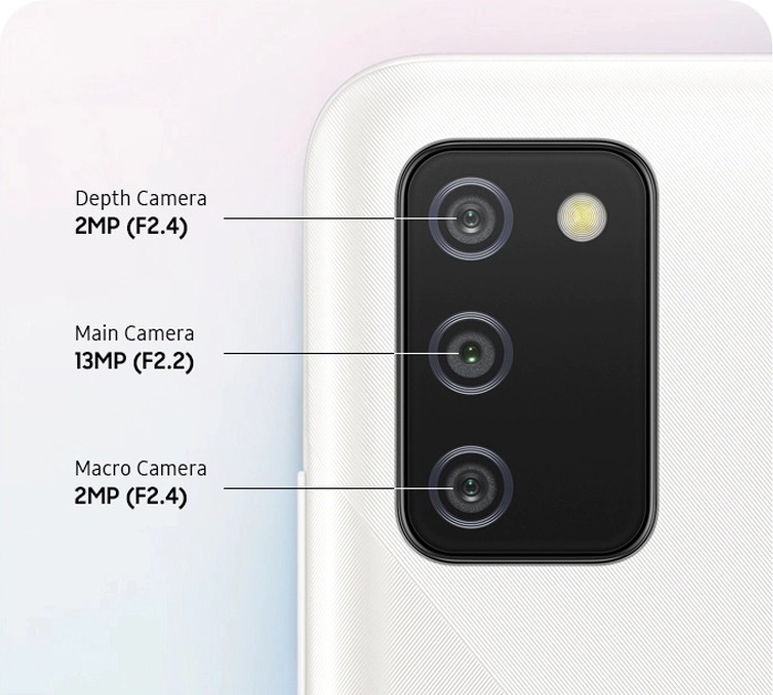 thông số kỹ thuật của camera samsung a02s